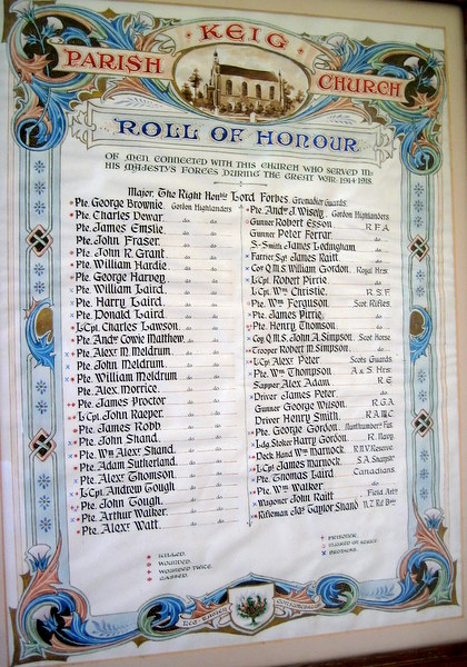 Keig Kirk First World War Roll of Honour